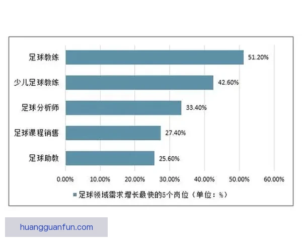 足球竞猜官网权威赛事数据分析与投注技巧全攻略指南服务中心